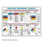 BRADY Right-To-Know Poster