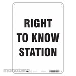 CONDOR GHS Pictogram Label