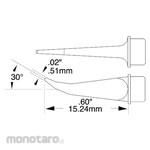 Mechatle MX Series Chip Cartridge