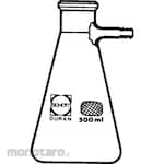 DURAN Filtering Flask