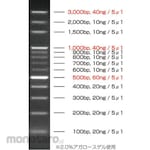 KENIS DNA ladder marker 100bp
