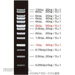 KENIS DNA ladder marker 1kbp