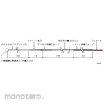 Anritsu High-precision low-temperature temperature sensor BUM series