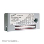 Cole Parmer Psychrometer