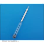 ANDO KEIKI SEISAKUSHO Hydrometer Flux (Hidrometer)