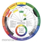 V-TEC Colour Wheel
