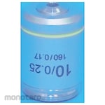 NARIKA Objective lens (for Atoma II)
