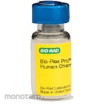 BIORAD Bio-Plex Pro Human Chemokines