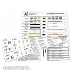 Spilfyter Multi-Parameter Test Strip