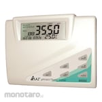 AZ Instrument pH & ORP Meter