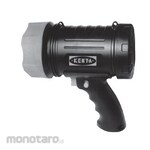 KENTA Super Led Technology