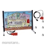 Metrel Demonstration Board