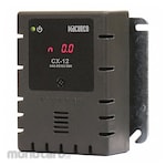 MACURCO Detektor Gas CO/NO2 Ganda Tetap (Sensor CO/NO2 Dua Kanal)