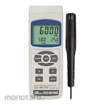 Lutron CO2 Meter
