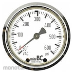 THUEMLING Pressure Gauge