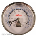 Milton Digital Industrial & Process Pressure Gauges