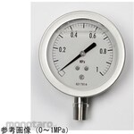 NAGANO KEIKI Glycerin pressure gauge (75Φ) GV51-183 series