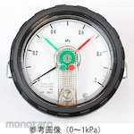 NAGANO KEIKI Micro Differential Pressure Gauge DG85-29B Series