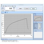 IMADA Load-time graphing software