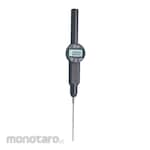 KENTA Wide Range Indicator