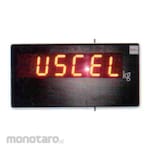 US Cell Score Board (Papan Skor)