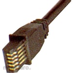 Mitutoyo Connection Cable (Kabel Koneksi)