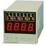UINICS Indicator