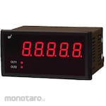 UINICS Indicator