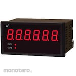 UINICS Indicator