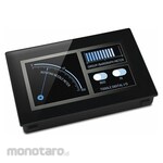 Lascar Panel Pilot ACE Design