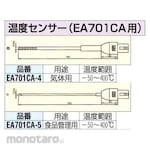 ESCO Food temperature control sensor [-50 / + 400 ℃] (Pendeteksi Suhu)
