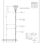 Hayashi Denko Sheathed resistance thermometer