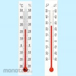 CRECER Thermometer (Termometer Dinding)