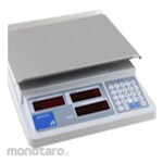 3A Pricing Scale