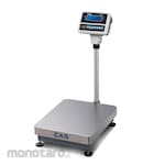 CAS Platform + Indikator