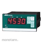 AND Indicator