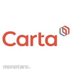 Carta High Pressure Laminate Signature Mirror (Lembaran Pelapis HPL)