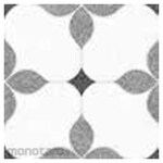 Asia Tile Keramik Lantai 25x25 Renes Series