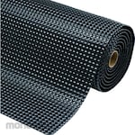 NOTRAX Anti-Fatigue Mats Sky Trax