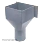 CM Funnel