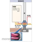 KAKUDAI MFG Joint packing for additional cooking / hot water supply piping