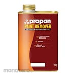 PROPAN Paint Remover