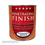 Beta Chemie Pewarna dan Pelindung Papan Fiber Semen