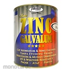 Beta Chemie Zinc Galvalum (Cat Aluminium & Seng Galvanis)