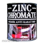 Beta Chemie Cat Anti Karat