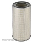 GLOBAL FINISHING SOLUTIONS Paint Collector Filter Cartridge (Kartrid Filter Pengumpul Cat)