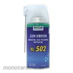 YECOA Luxury Anti-Corrosion Lubricating Agent (Semprotan Anti Karat)