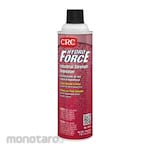 CRC Hydroforce Industrial Strength Degreaser (Pembersih Minyak Lemak)