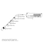 MultiPro Contact Tip Holder MPP Series
