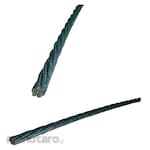 Jappy Messenger Wire